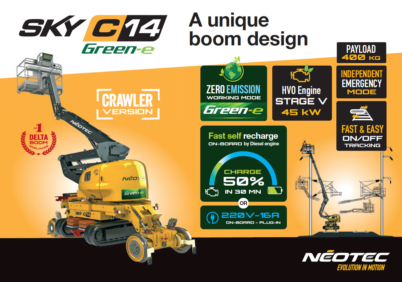 SKY C14 Green-e informasjonsark