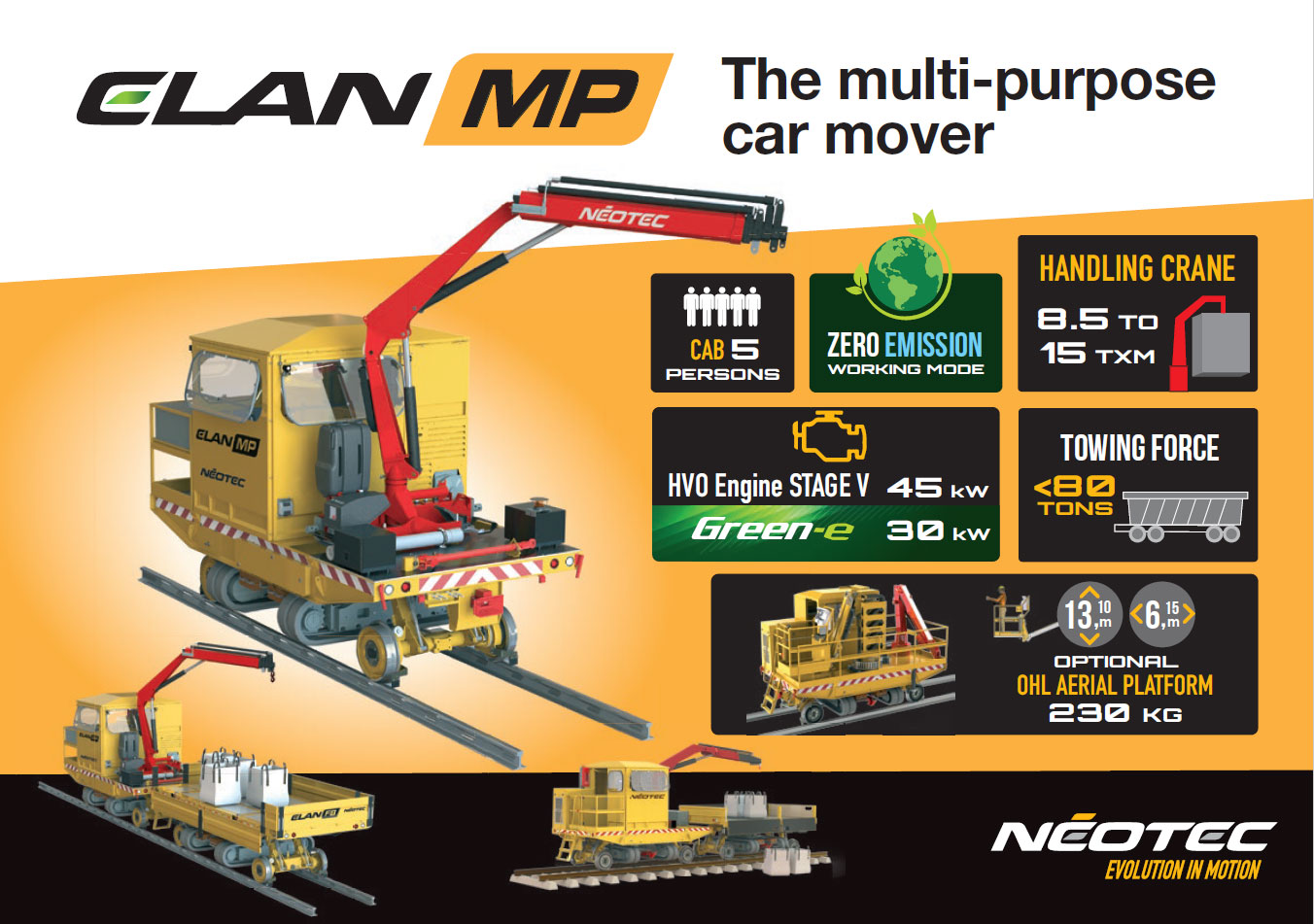 Elan MP infoark